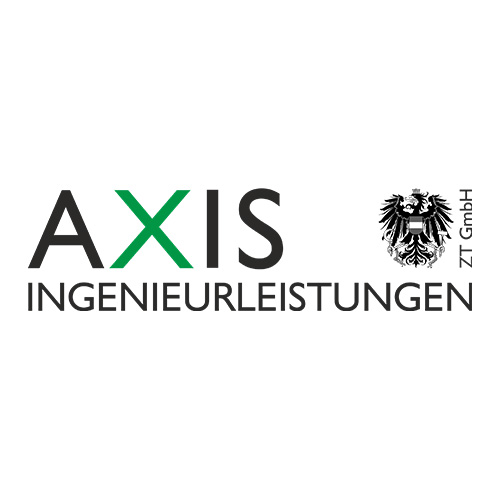 axis